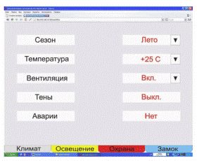 Как я сделал умный дом своими руками