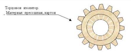 Как сделать сварочный аппарат из электродвигателя