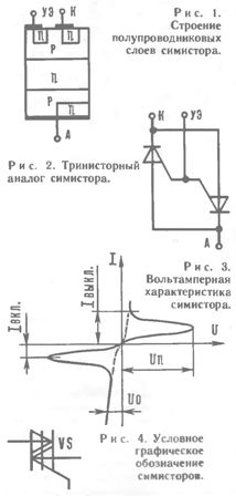 Тринисторный аналог симистора
