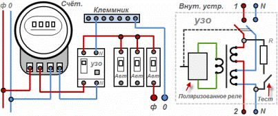 Схема подключения устройства защитного отключения (УЗО)