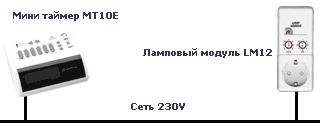 Пример управления освещением