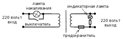 Дополнительные функции разделительного трансформатора