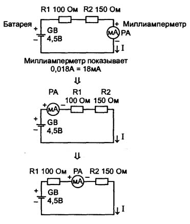 Процесс измерения тока