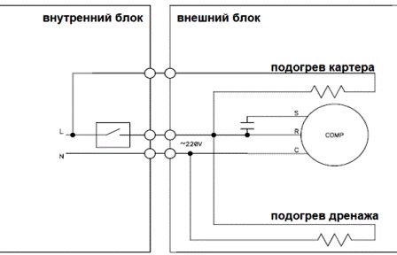 Схема подключения