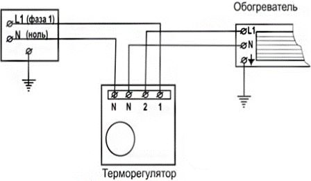 Подогрев компрессора
