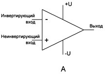 Обозначения операционных усилителей на схемах