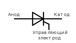 Тиристор на схемах