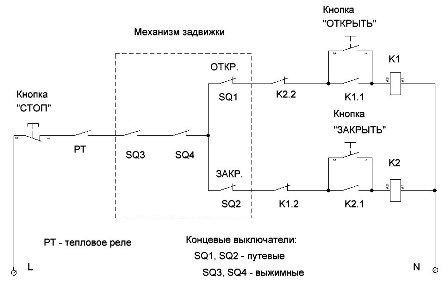 Схема управления задвижкой