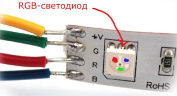 Подключение RGB-ленты