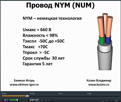 Материалы для электромонтажных работ