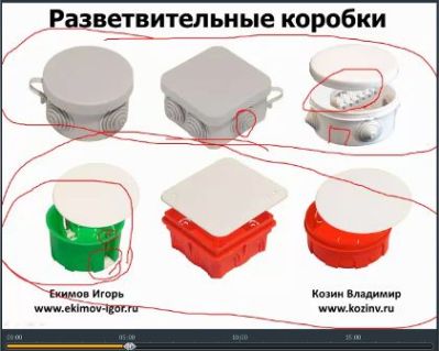 разветвительные коробки