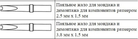 Жало типа «вилка»