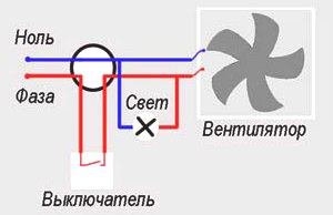 Схема подключения вентилятора в ванной комнате