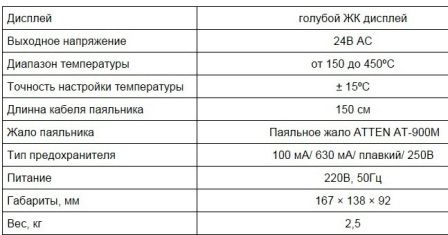 Технические данные паяльной станции ATTEN AT80
