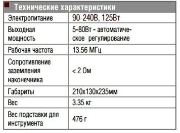 Технические характеристики станции MX-5000
