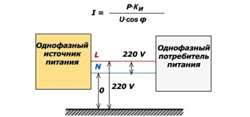 Расчет тока в проводе однофазной схемы
