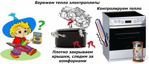 Бережем тепло электроплиты