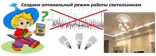 Создаем оптимальный режим работы