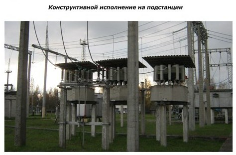 Компенсация реактивной мощности