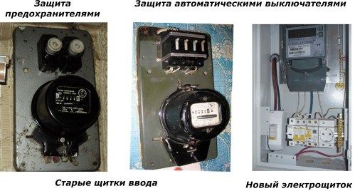 Защита ввода в квартиру
