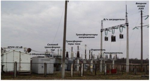 ОРУ 110 ПС 110-10