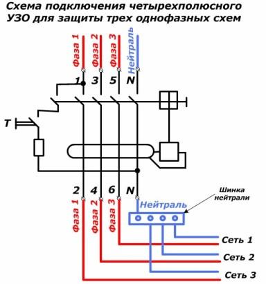 Схема для трех сетей
