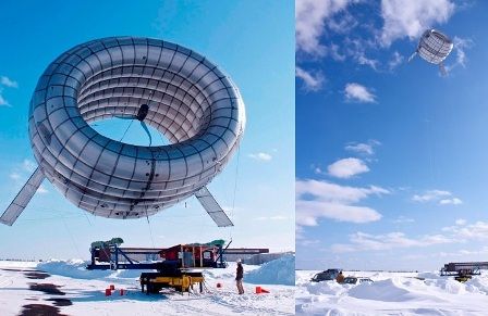 Ветрогенератор Altaeros Energies
