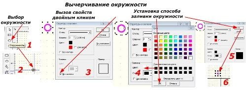 Вычерчивание окружности
