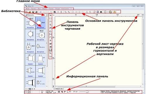 Структура окна программы sPlan