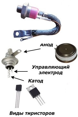 Виды тиристоров