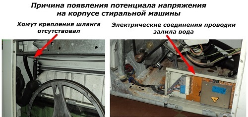 Причина появления потенциала напряжения на корпусе стиральной машины