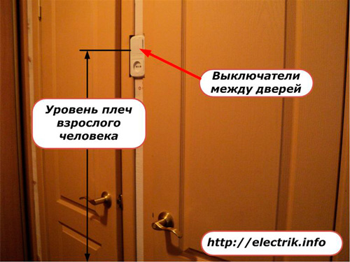Выключатель между дверей