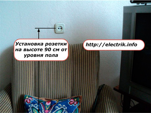 Установки розетки на высоте 90 см
