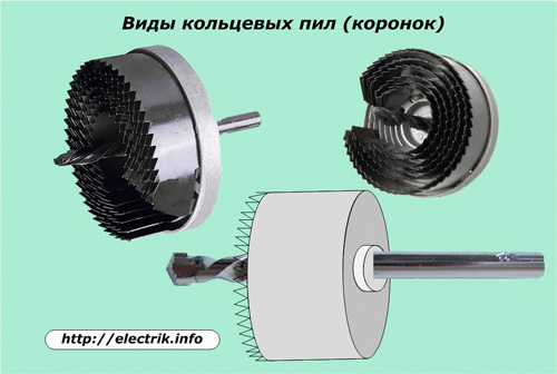 Виды кольцевых пил (коронок)