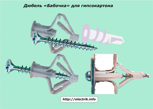 Дюбель для гипсокортона