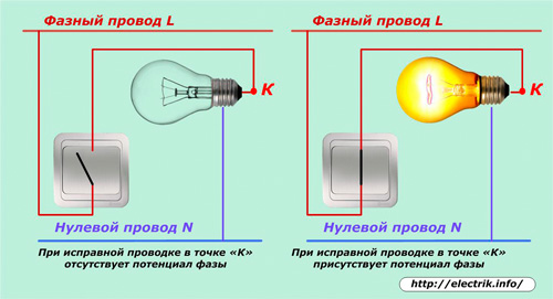 Фазный провод на лампе