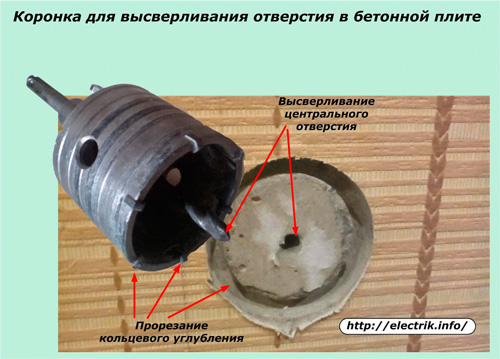 Коронка для высверливания отверстия в бетонной стене