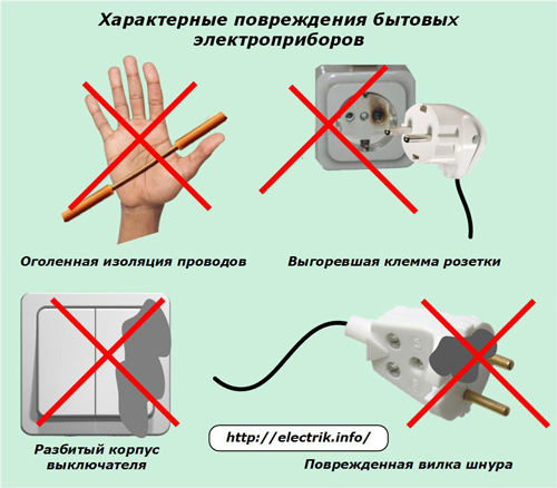 Характерные повреждения бытовых электроприборов