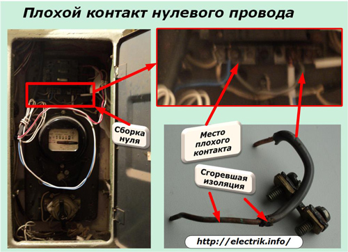 Плохой контакт нулевого провода
