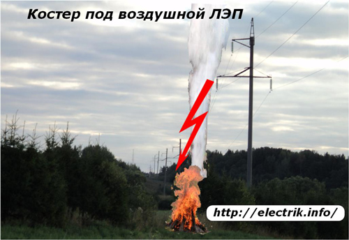 Костер под воздушной ЛЭП