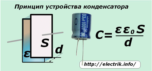 Устройство конденсатора