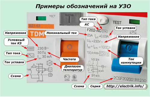 Примеры обозначений на УЗО