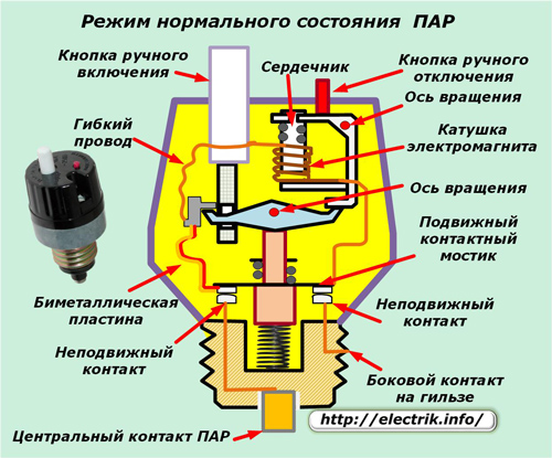 Режим нормального состояния ПАР