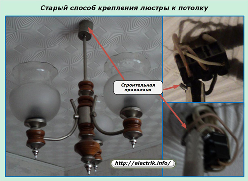 Способ крепления люстры к потолку