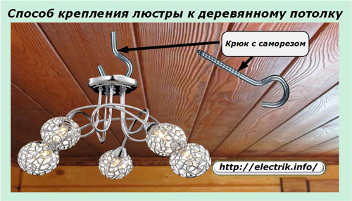 Способ крепления люстры к деревянному потолку