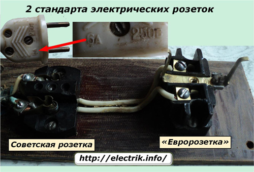 2 стандарта электрических розеток