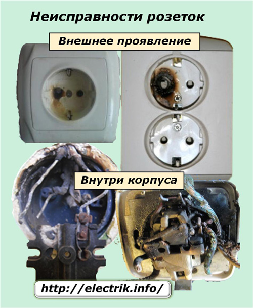 Неисправности розеток