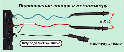 Подключение концов к мегаомметру