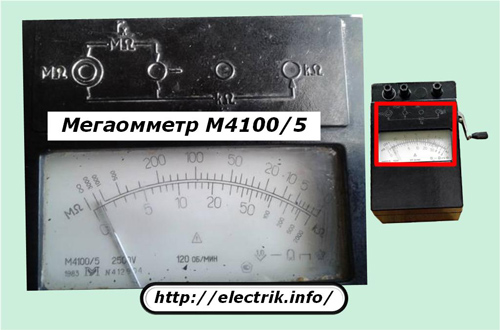 Мегаомметр М4100/5