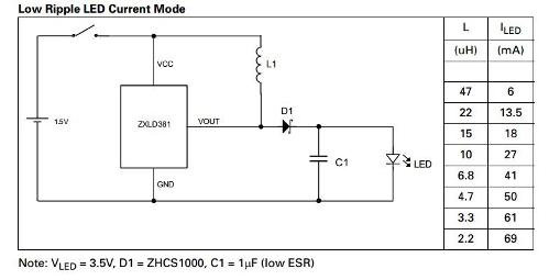 устройство микросхемы ZXLD381